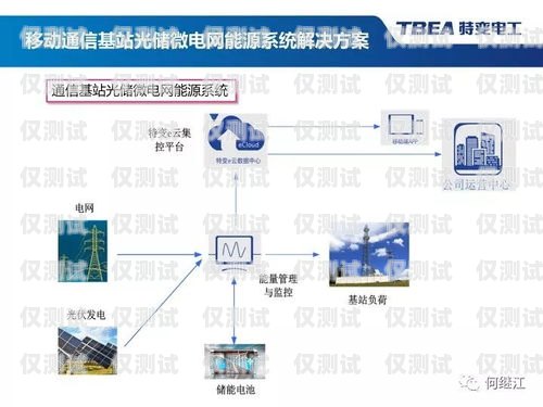 淮南外呼系统维护，保障企业通信顺畅的关键外呼系统收费标准