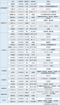 吉安电销机器人厂商名录及优势分析吉安电销机器人厂商名单公示