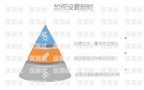 防封外呼系统——保障您的外呼业务持续稳定外呼防封软件