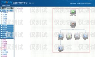 北京外呼系统坐席外呼系统——提升客户沟通效率的利器北京外呼中心