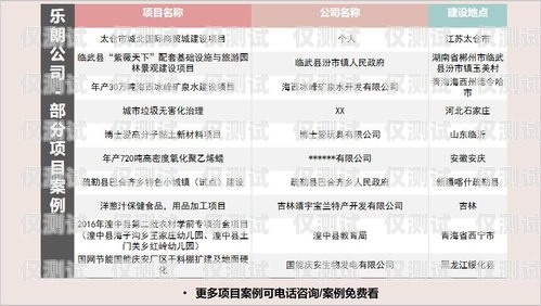 本溪外呼系统型号外呼系统吧