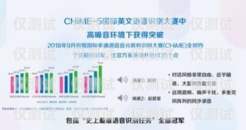 电销卡能实现录音质检，提高销售团队绩效电销卡能实现录音质检功能吗