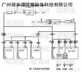 南昌电销外呼系统怎么安装电销外呼系统线路