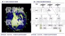 外呼系统线路前景广阔，开启智能通讯新时代外呼系统工作原理