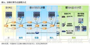 外呼系统线路前景广阔，开启智能通讯新时代外呼系统工作原理