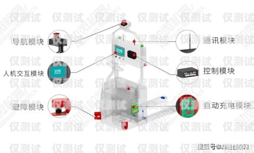 电销机器人与路灯的创新融合电销机器人路灯怎么接线