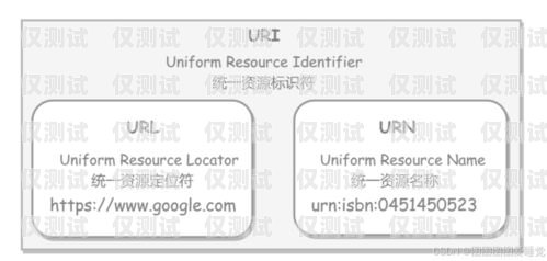 探索 HTTP 线路外呼系统的奥秘外呼线路资源