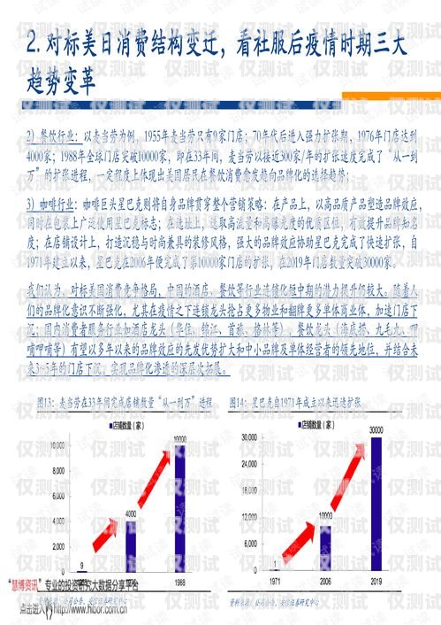 保山极信电销卡——通信行业的新选择保山极信电销卡在哪里办