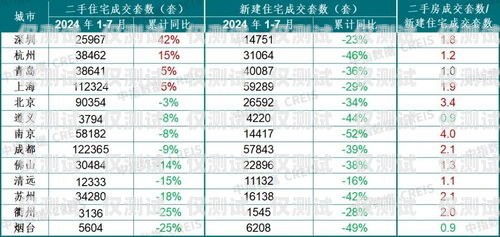 电销卡的优势和作用电销卡都有什么优势和作用呢