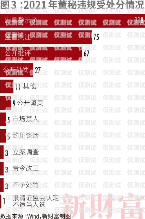 信用卡电销保险工作，挑战与机遇并存信用卡电销保险工作好做吗知乎