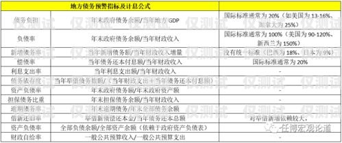 衡水长江电销卡办理指南衡水长江电销卡办理地点