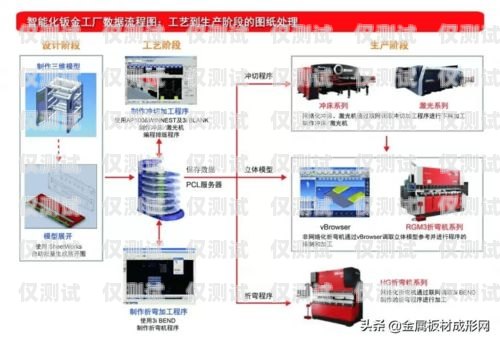 保定电销机器人专卖店，为您的销售业务提供智能解决方案保定电销机器人专卖店地址