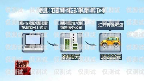 揭秘马鞍山中兴电销卡——如何选择与使用马鞍山中兴电销卡在哪里办