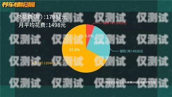 扬州 AI 人工外呼系统价格解析扬州ai人工外呼系统多少钱一台啊