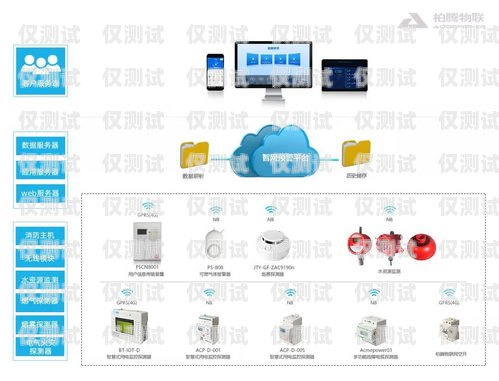 温州 AI 智能外呼系统价格温州ai智能外呼系统价格多少