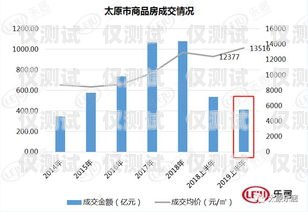 太原营销外呼系统平台，提升销售效率的利器太原外呼公司