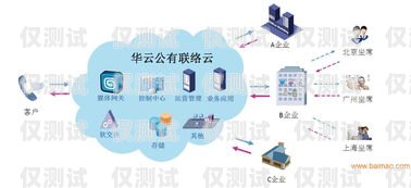 选择最佳电话营销外呼系统的指南电话外呼营销系统合法吗