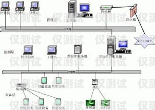 广州人工外呼系统线路商，助力企业高效沟通的可靠伙伴广州外呼系统哪里有