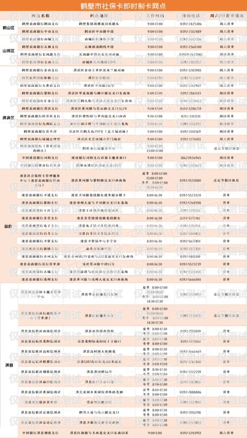 电销卡价格表比较与选择比较好用的电销卡价格表图片