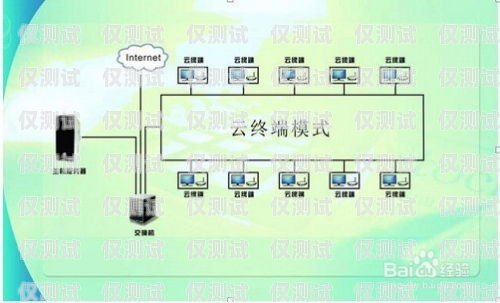 西青迷你外呼系统，提升销售效率的利器小型外呼系统