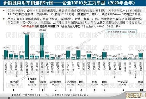 探寻最佳外呼系统，满足需求的关键因素外呼系统哪个比较好