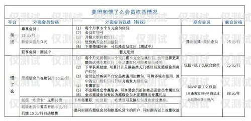 卖电销卡是否违法及处理方式卖电销卡违法吗怎么处理呢知乎