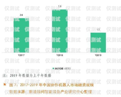 智能电话机器人，未来趋势与发展前景智能电话机器人发展趋势是什么