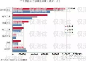 智能电话机器人，未来趋势与发展前景智能电话机器人发展趋势是什么