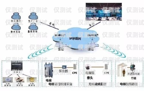 外呼系统哪家好？排行榜为你揭晓！外呼系统工作原理