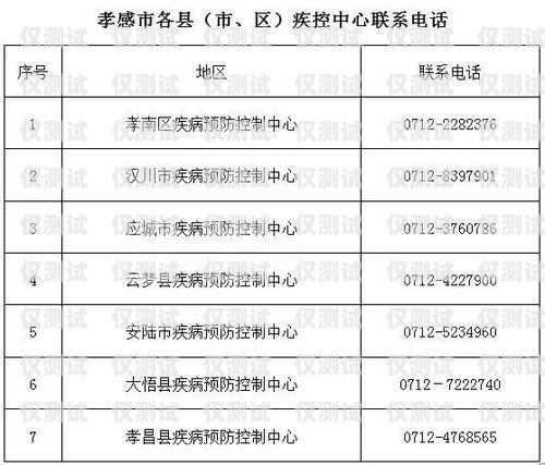 大连电销防封卡的有效策略与方法大连电销防封卡怎么办理