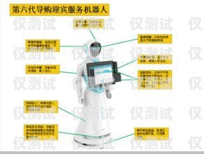 山西电销语音机器人稳定吗？探究其可靠性与优势智能语音电销机器人平台