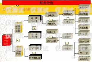 永州外呼系统批发，提升销售效率的必备工具长沙外呼系统