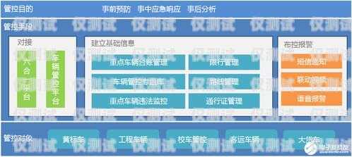 深入剖析洛克智能外呼系统，功能、优势与应用洛克智能外呼系统怎么样啊