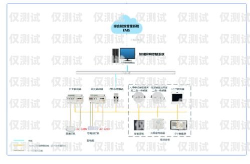 智能外呼辅助系统有哪些智能外呼辅助系统有哪些功能