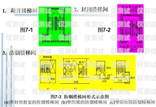 探究贵州防封卡外呼系统的有效性贵州防封卡外呼系统好用吗安全吗