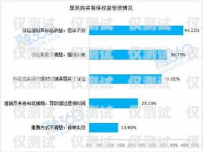 保险公司理赔外呼系统，提升服务效率与客户满意度的关键保险公司外呼专员是做什么的