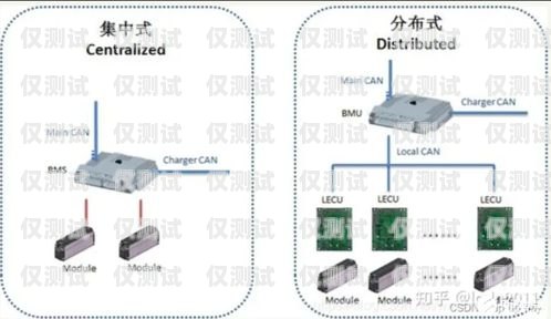 电子外呼系统降价原因分析外呼系统电销