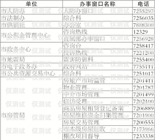 常德外呼系统厂家电话号码常德外呼系统厂家电话号码查询