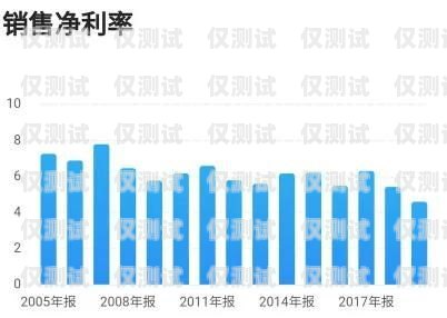 上海网络外呼系统运营商——助力企业数字化转型的中坚力量上海外呼公司