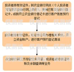 电销卡购买指南，了解合法渠道，避免风险电销卡一般在哪买的