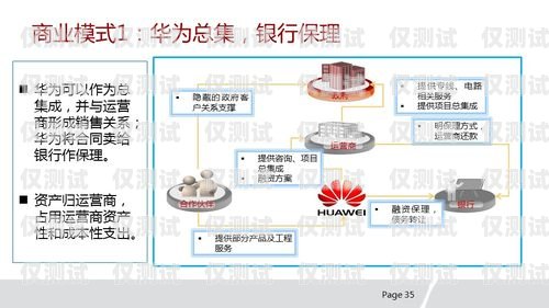 杭州电销包月卡平台电话——提供优质通信解决方案杭州电销包月卡平台电话号码