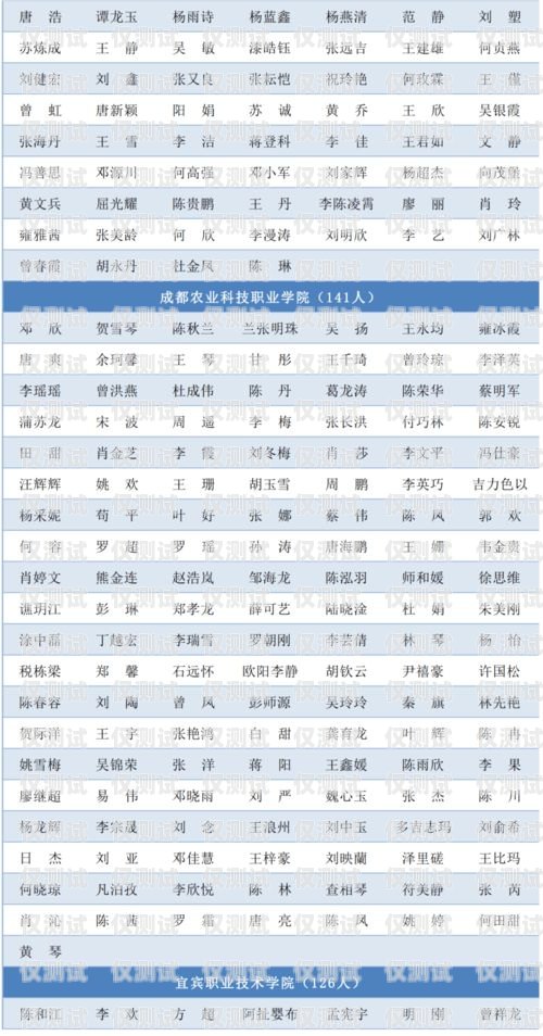 成都电销卡优质商家推荐成都电销卡优质商家推荐有哪些