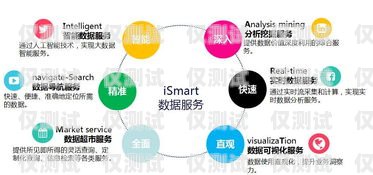 唐山智能外呼系统，提升销售与客户服务的利器智能外呼平台