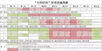 东莞小型外呼系统报价东莞外呼线路