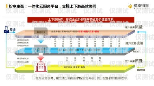 河源 CRM 外呼系统价格指南河源crm外呼系统一般多少钱一个月