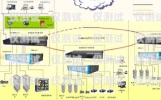 探索荥阳高频外呼系统线路的优势与应用高频外呼标准