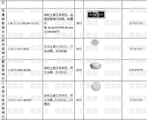 探索荥阳高频外呼系统线路的优势与应用高频外呼标准