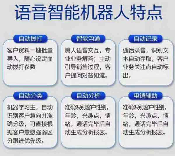 智能电话机器人怎么提高效率(ai智能电话机器人弊端)