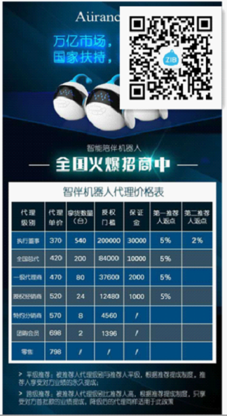 电话机器人招商代理(电话机器人招商加盟)