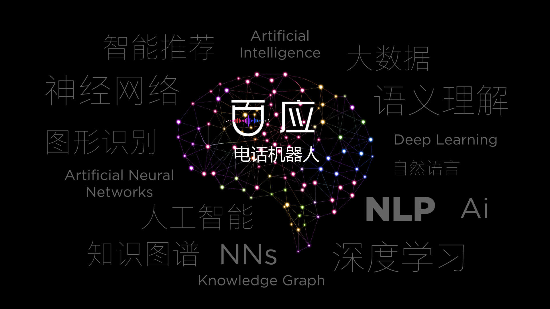 智能语音电话机器人图片(智能语音电话机器人图片价格)